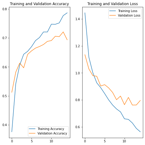 ../_images/301-tensorflow-training-openvino-with-output_65_0.png