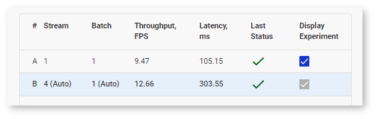 ../_images/autobenchmarking.png