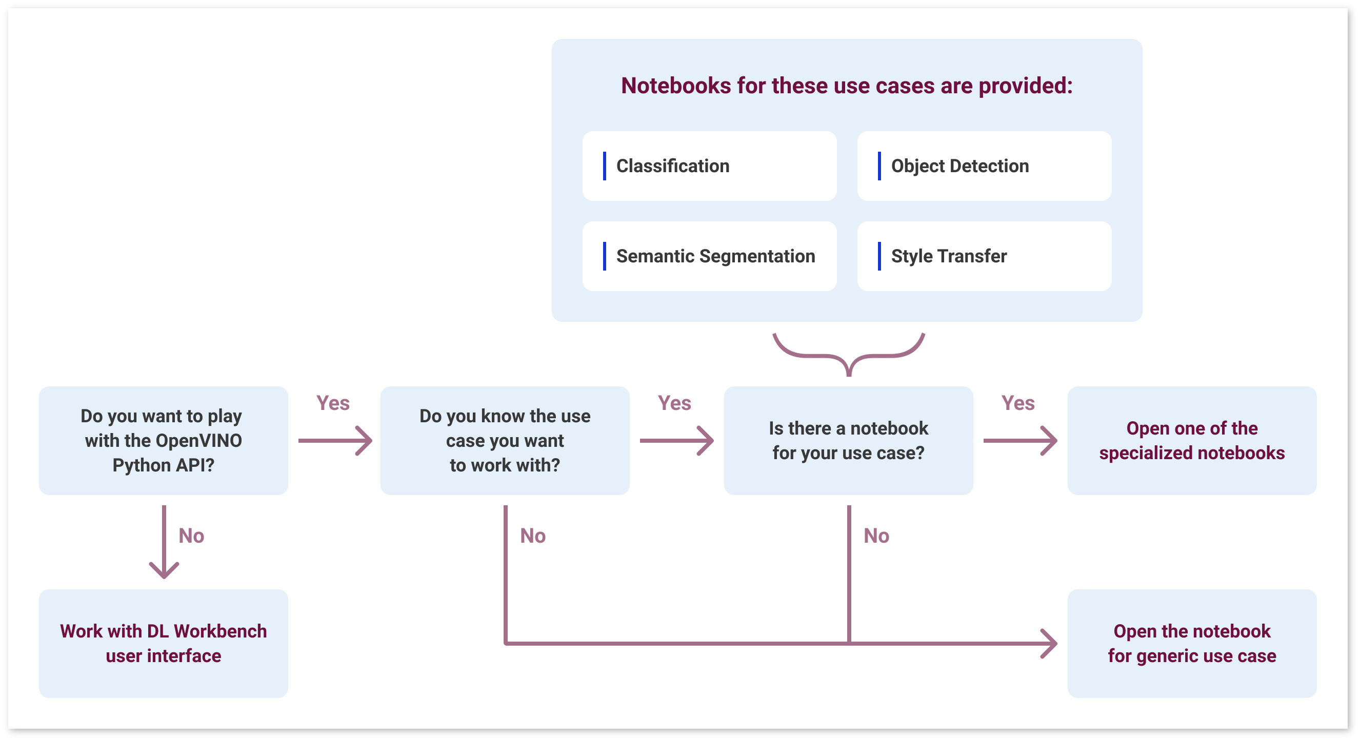 ../_images/diagram.png