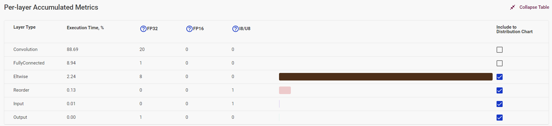 ../_images/perlayer_metrics_filter.png