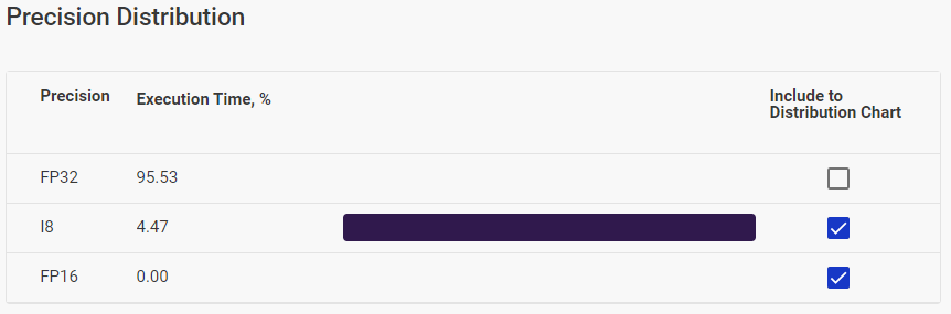 ../_images/precision_distribution_filter.png