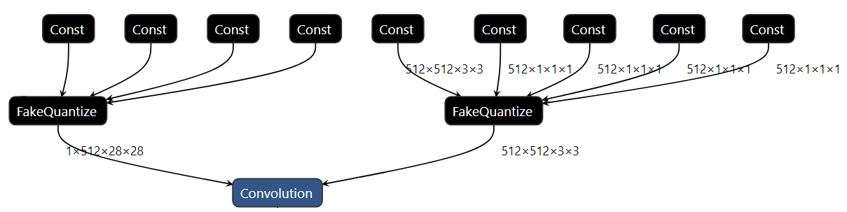 ../_images/quantized_convolution.png