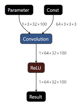 ../_images/small_IR_graph_demonstration.png