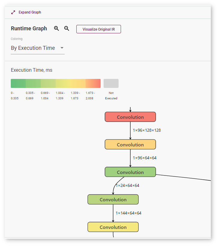 ../_images/visualize_models_004.png